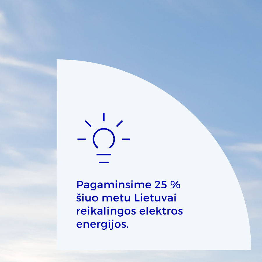 „Ignitis renewables“ pradeda edukaciją vaikams: su jūrinio vėjo elektrinėmis supažindina per žaidimą