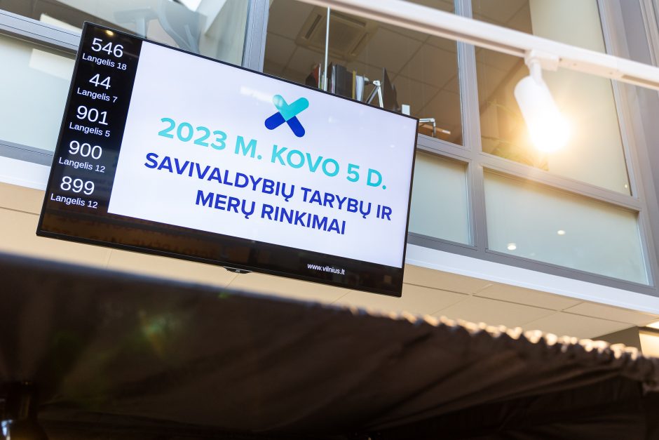 Savivaldos ir merų rinkimuose – beveik 5,2 tūkst. stebėtojų