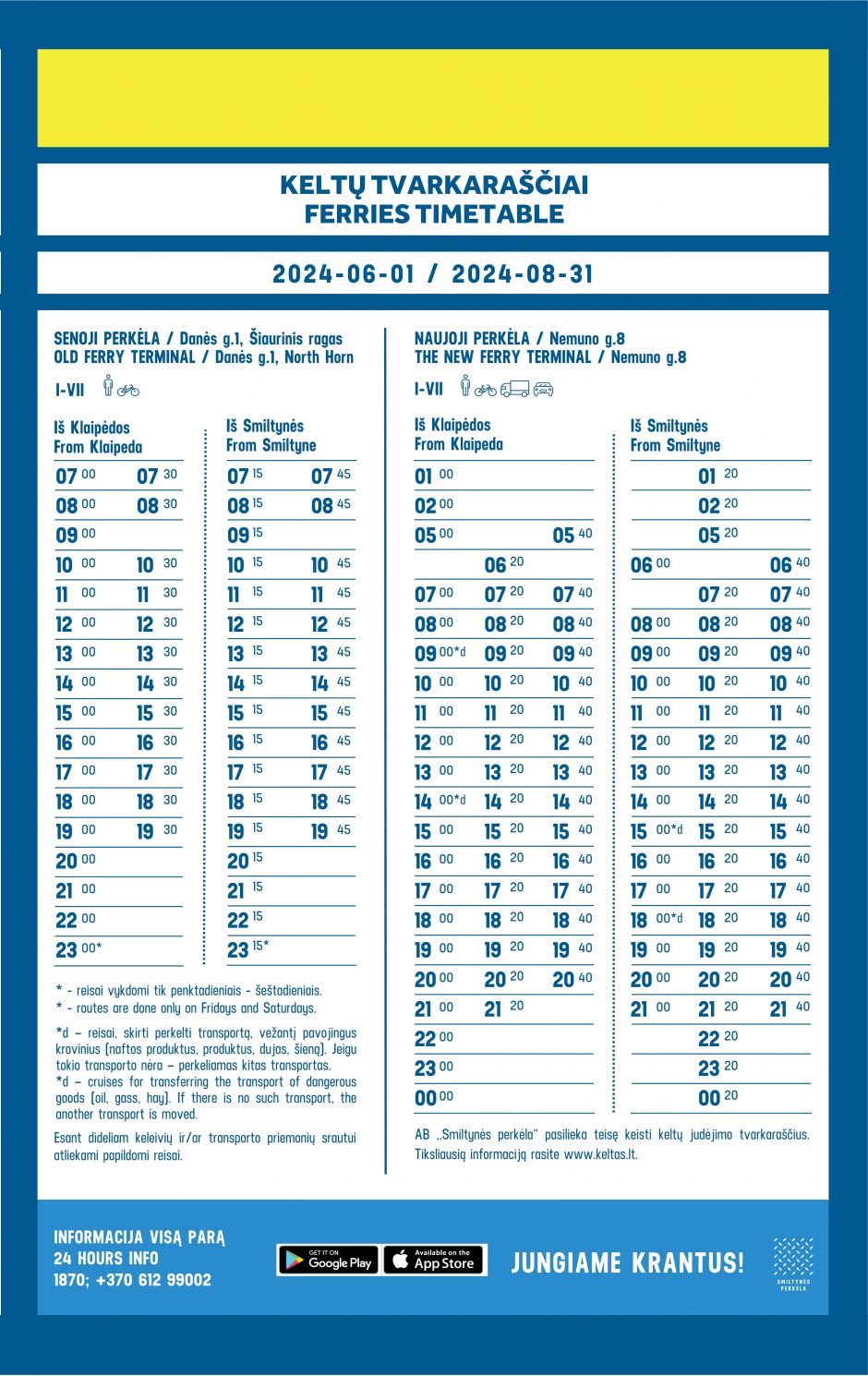 „Smiltynės perkėlos“ sezonas: patogesnis keltų grafikas, atnaujinta infrastruktūra, bilietų sistema