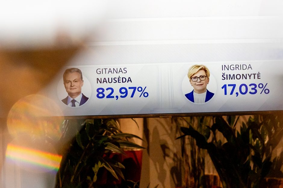 G. Nausėdos patarėjas mano, kad rinkimų pabaiga – aiški: skaičiai pasikeis, bet nugalėtojas – ne