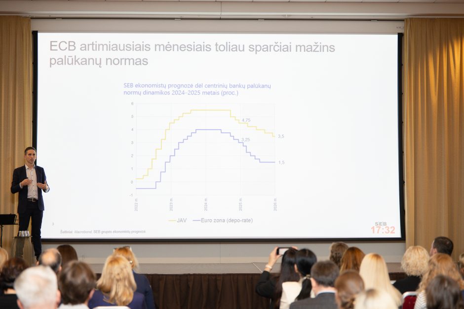 KPPAR konferencijoje „Finansai 2024“ – žvilgsnis į geopolitiką ir strategijas