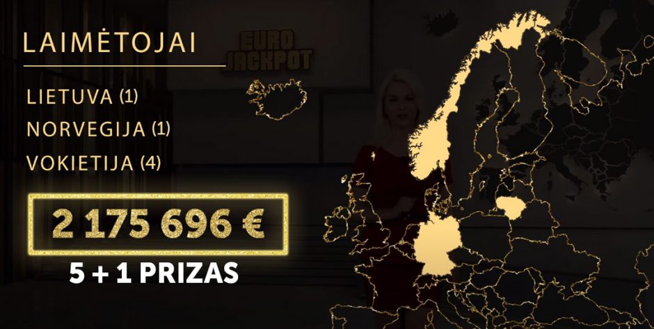 Palangiškis „Eurojackpot“ laimėjo daugiau nei trečdalį milijono