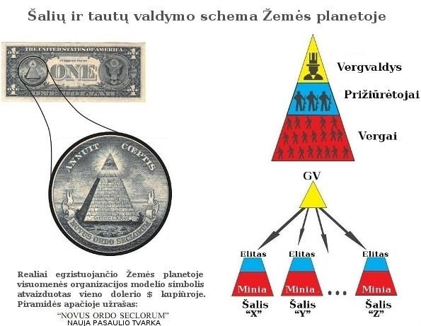 Prieš Lietuvą – iš vidaus