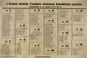 Savivalda: kandidatų sąrašai rinkimuose į Kauno miesto tarybą. 1920 m. liepos 21–22 d.