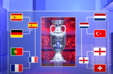 Europos futbolo čempionate kelias iki trofėjaus jau aiškus: ar įmanoma išskirti favoritus?